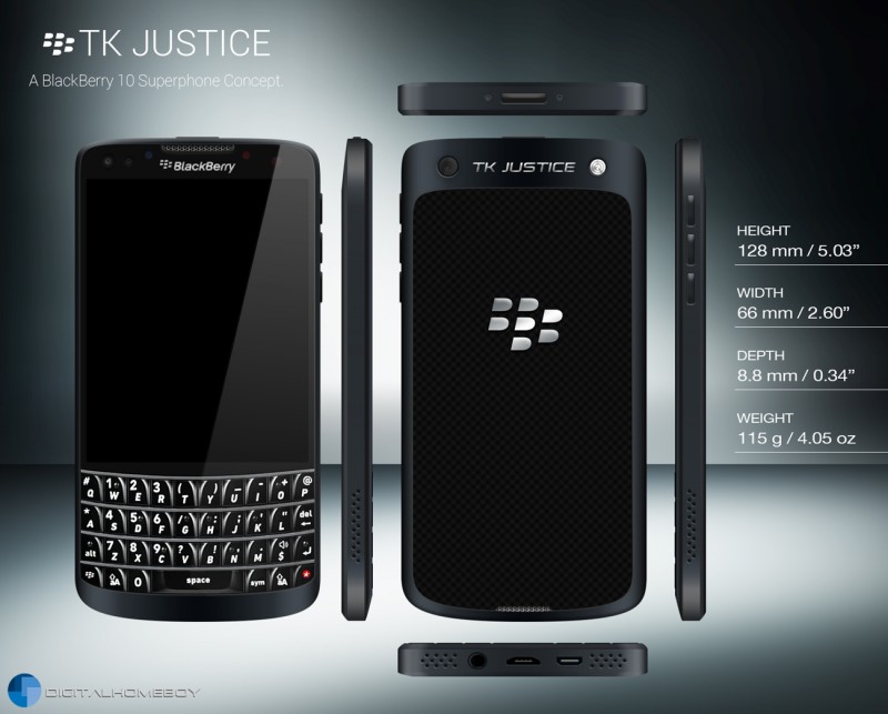 BlackBerry. 
